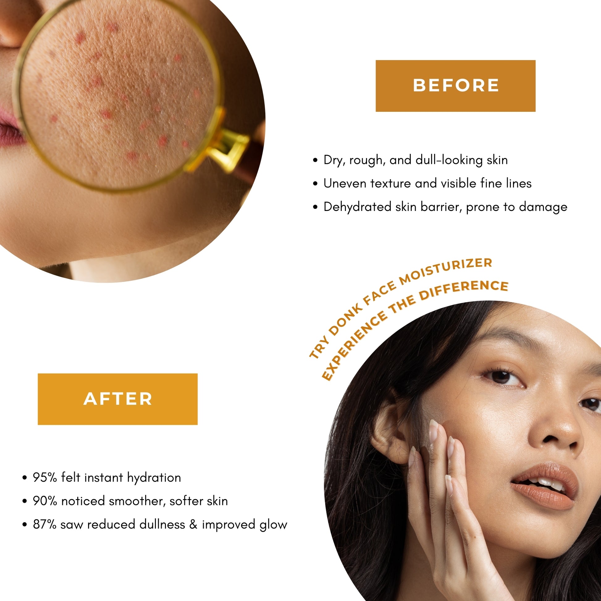 Before and after results of using Donk Face Serum showcasing improved skin texture, reduced dark spots, and enhanced hydration. The 'Before' section highlights dry, dull, and uneven skin with visible dark spots and fine lines, while the 'After' section shows smoother, brighter, and hydrated skin with 92% noticing smoother texture, 89% seeing reduced dark spots, and 95% experiencing long-lasting hydration.