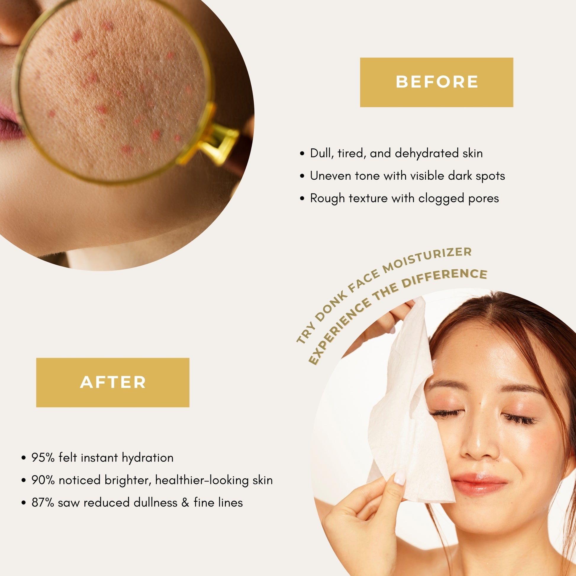 Before and after results of DONK Face Moisturizer. 'Before' shows dull, dehydrated skin with dark spots and clogged pores. 'After' highlights hydrated, brighter, and smoother skin, with 95% feeling instant hydration, 90% noticing healthier-looking skin, and 87% seeing reduced dullness and fine lines. Experience the difference with DONK skincare.