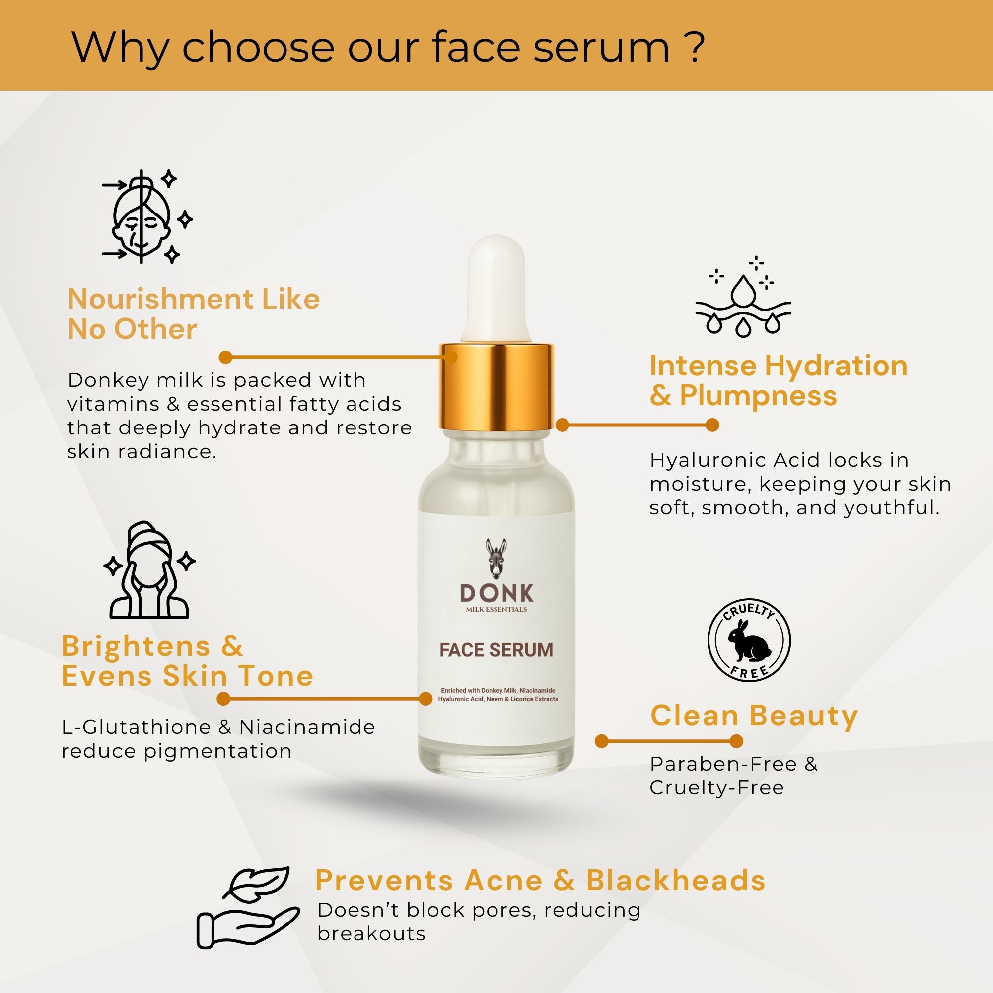 Donk Face Care Monthly Pack – 30 Days of Hydration & Glow